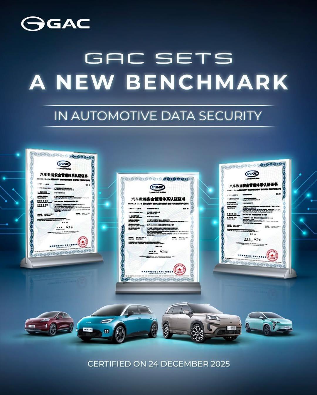 Starting the year strong with a new milestone.__On 24 December 2025_ GAC officially became the 1st automotive manufacturer in China to receive the Vehicle D(